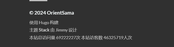 访问量